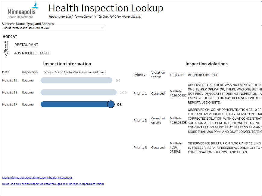 Health inspection lookup dashboard