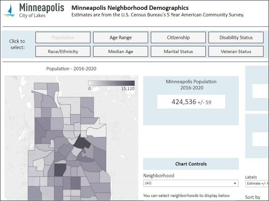 Minneapolis neighborhood demographics dashboard
